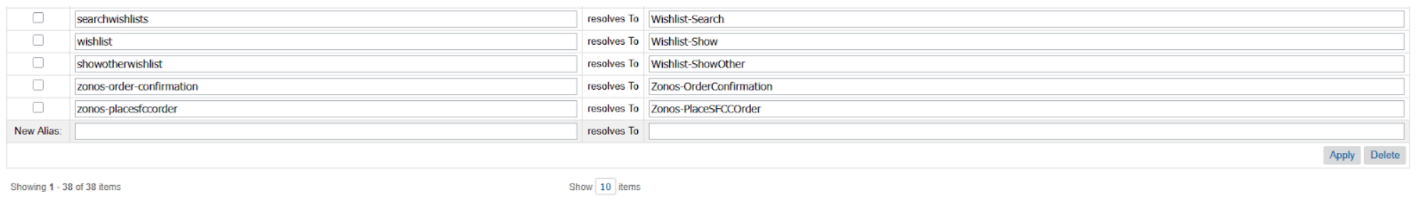 Pipeline URL rules